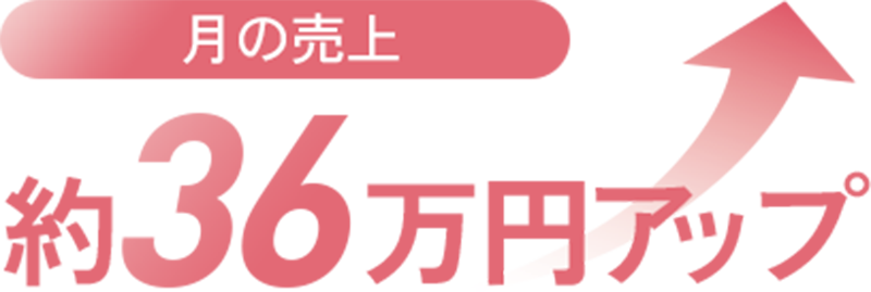 月の売上約36万円アップ