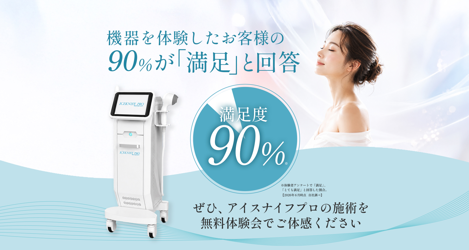 機器を体験したお客様の90％が満足と回答。ぜひアイスナイフプロの施術を無料体験会でご体感ください。